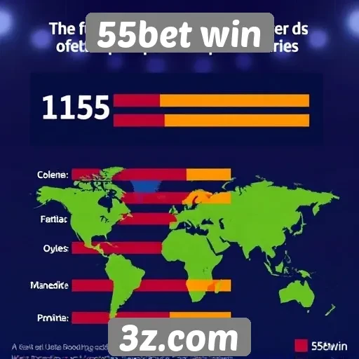 Estatísticas sobre o público da 55bet win